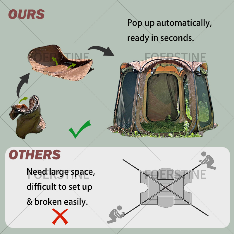 Tenda da Campeggio per 6 Perso - Outdoor Furniture Waterproof recensione e prezzo