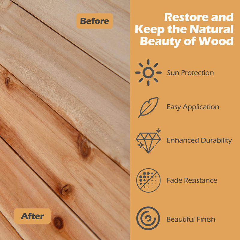 Kit di cura per legno con olio - Outdoor Furniture Oil Teak recensione e prezzo