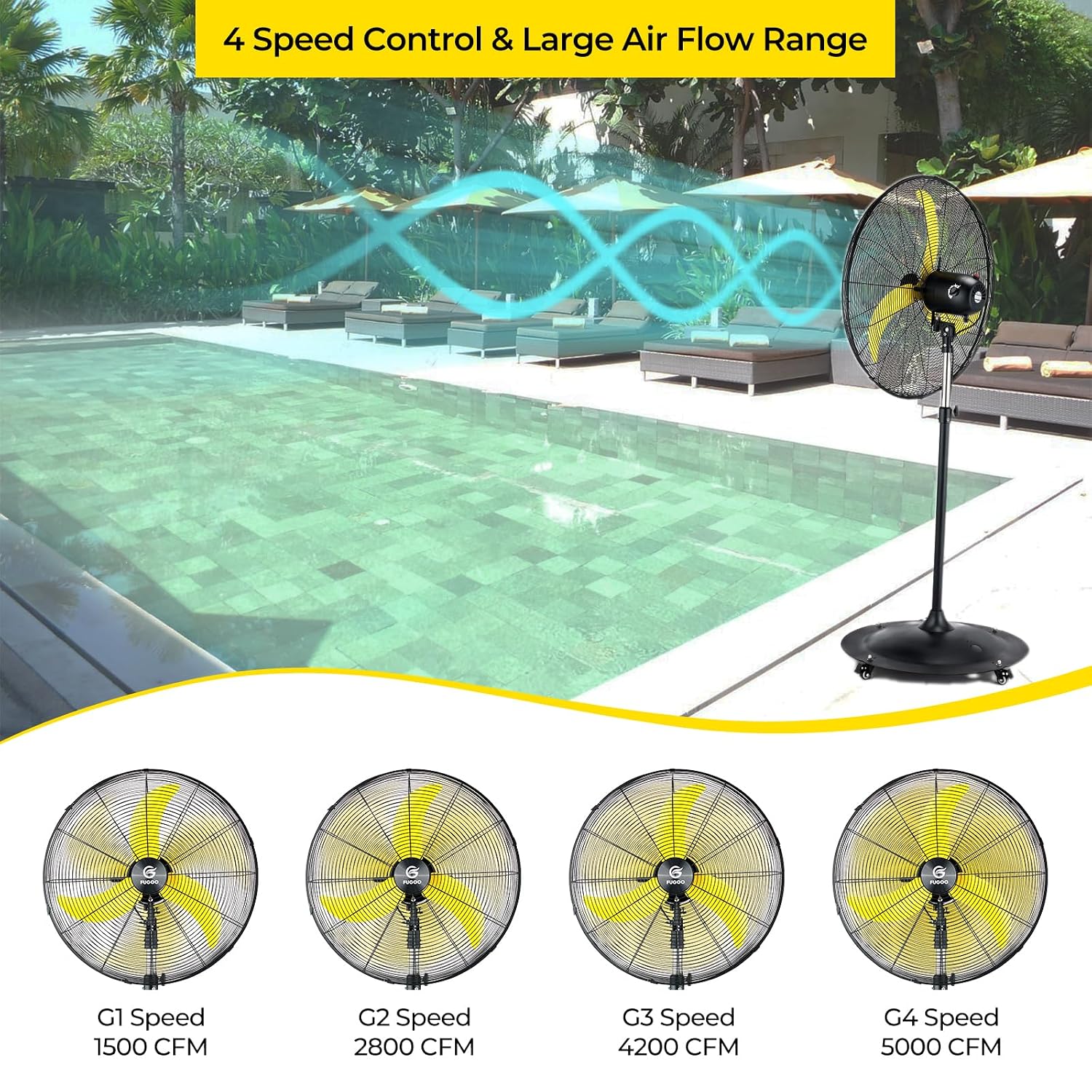 Ventilatore a piantana oscilla - Outdoor Furniture Waterproof recensione e prezzo